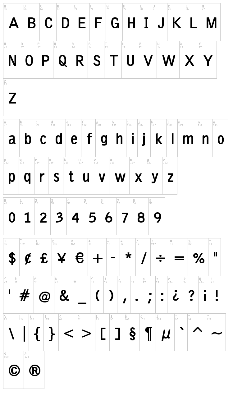 Emka Sans Condensed font map