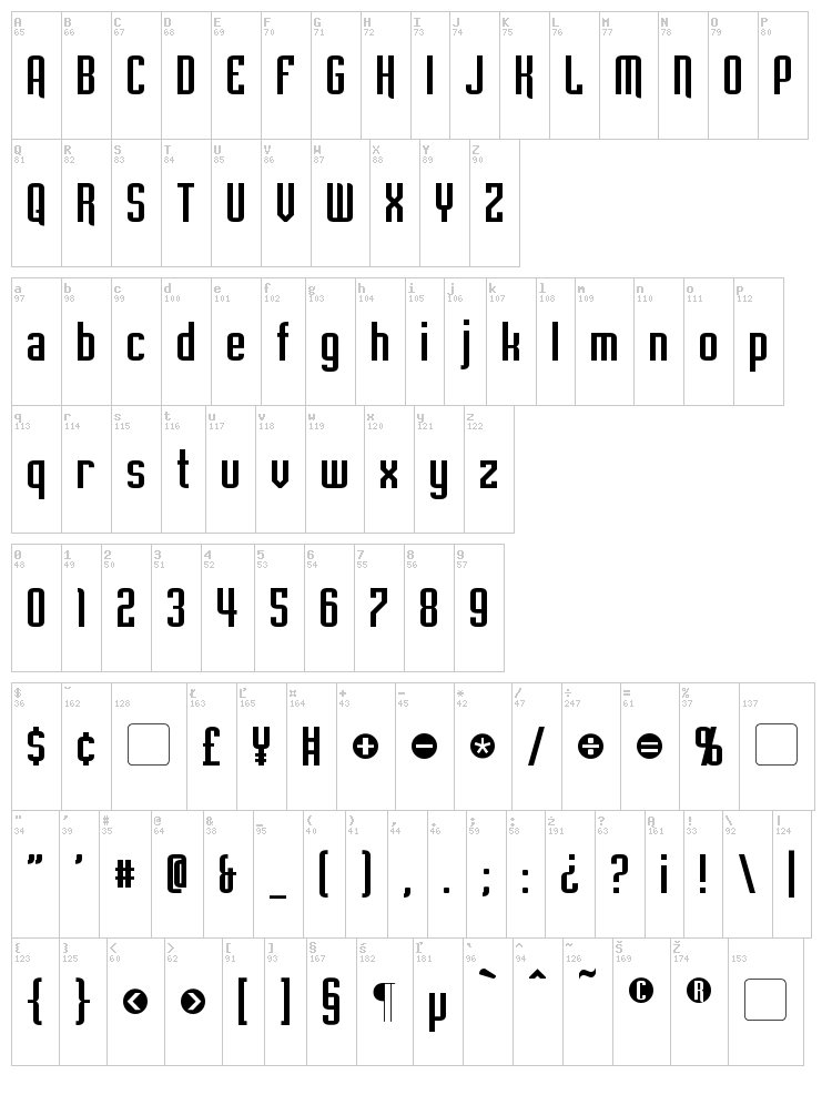 Empanada font map