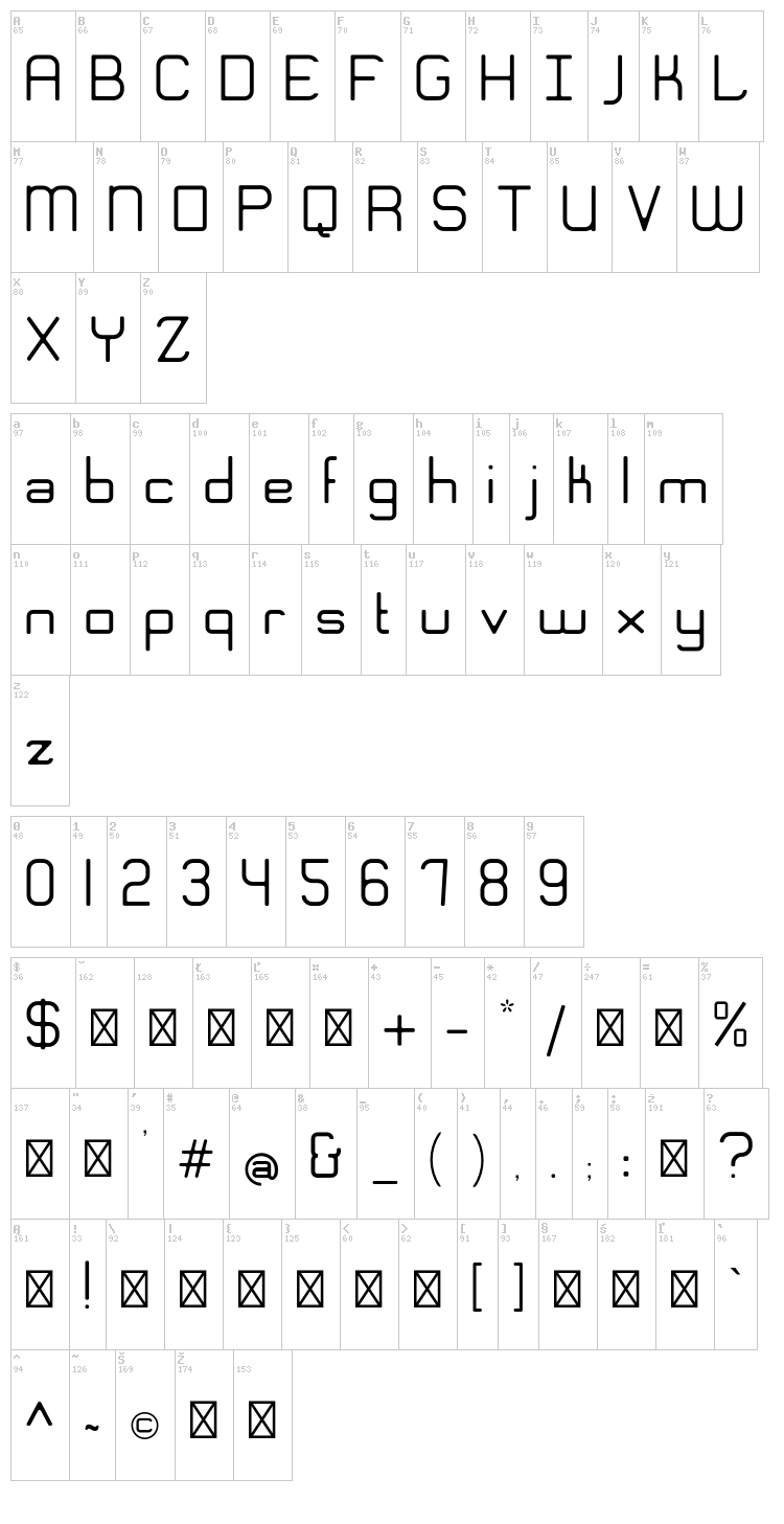 Engadi font map