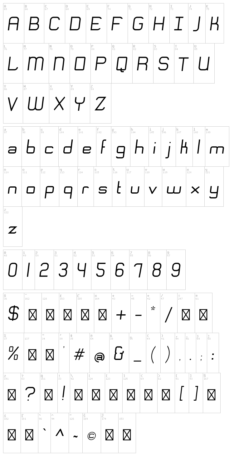 Engadi font map
