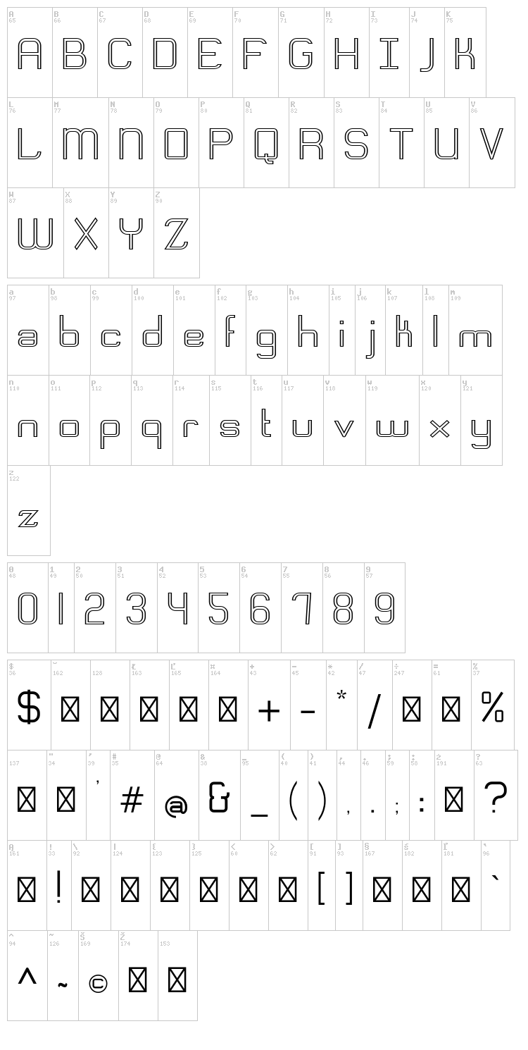 Engadi font map