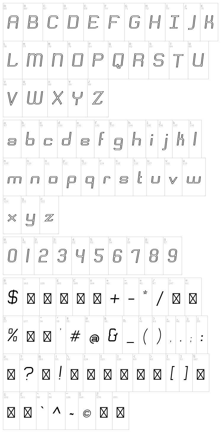 Engadi font map