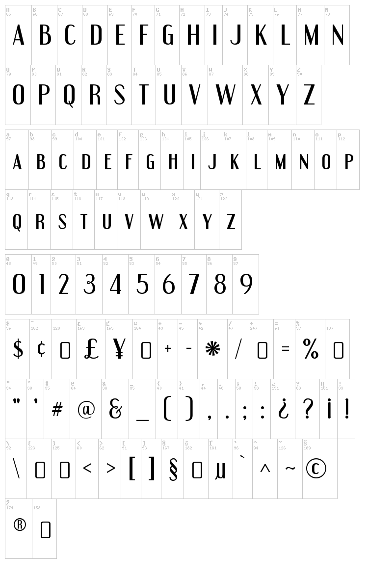 Engebrechtre font map