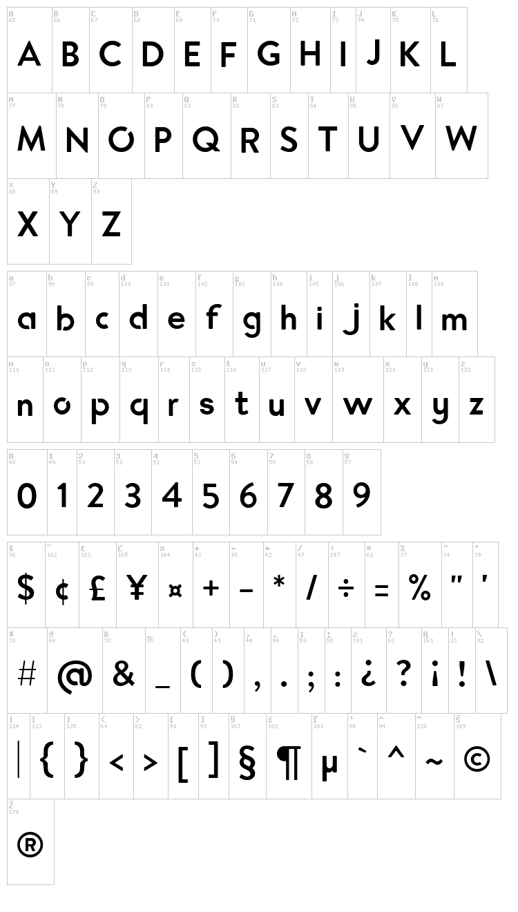 Enso font map