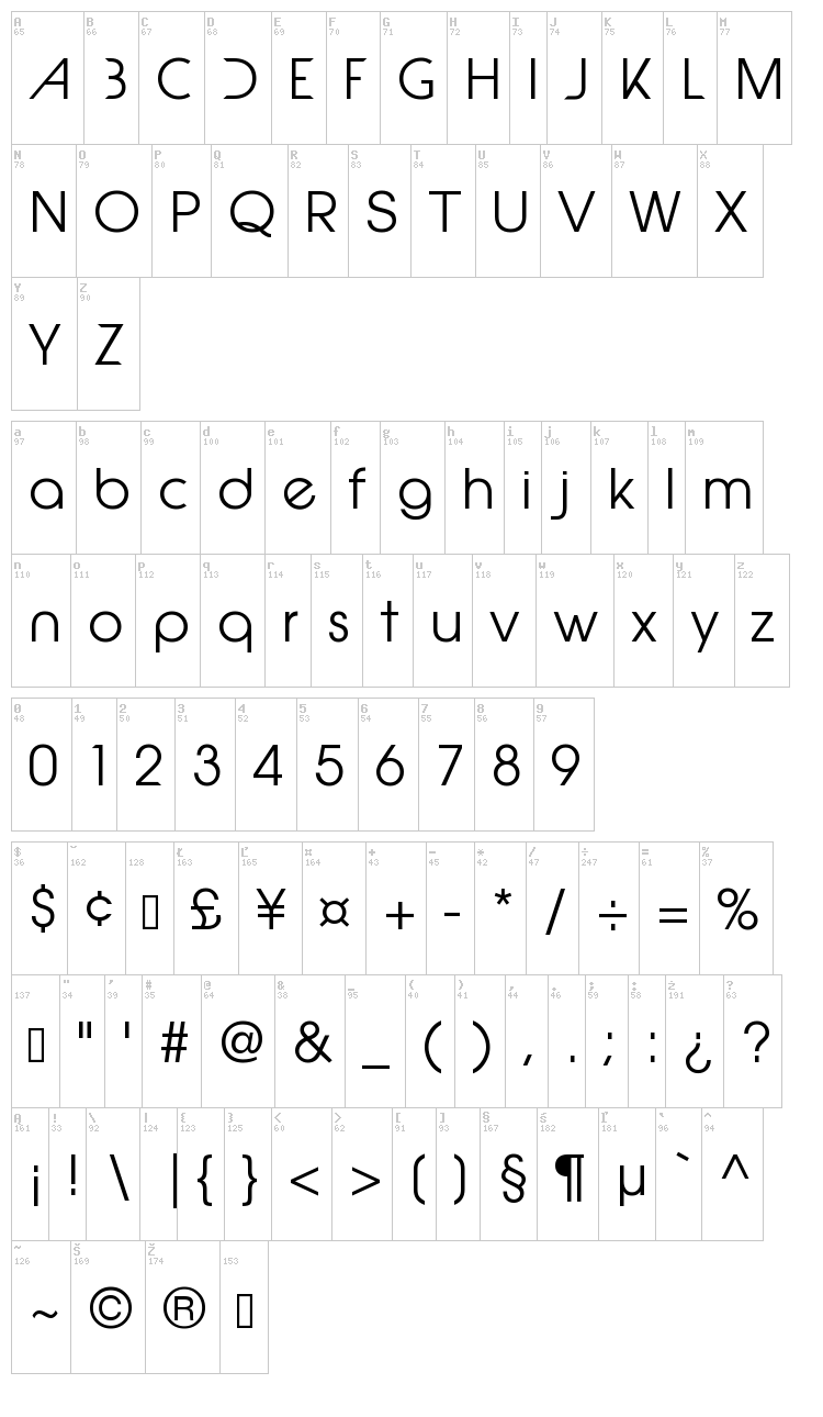 Epic Fusion font map