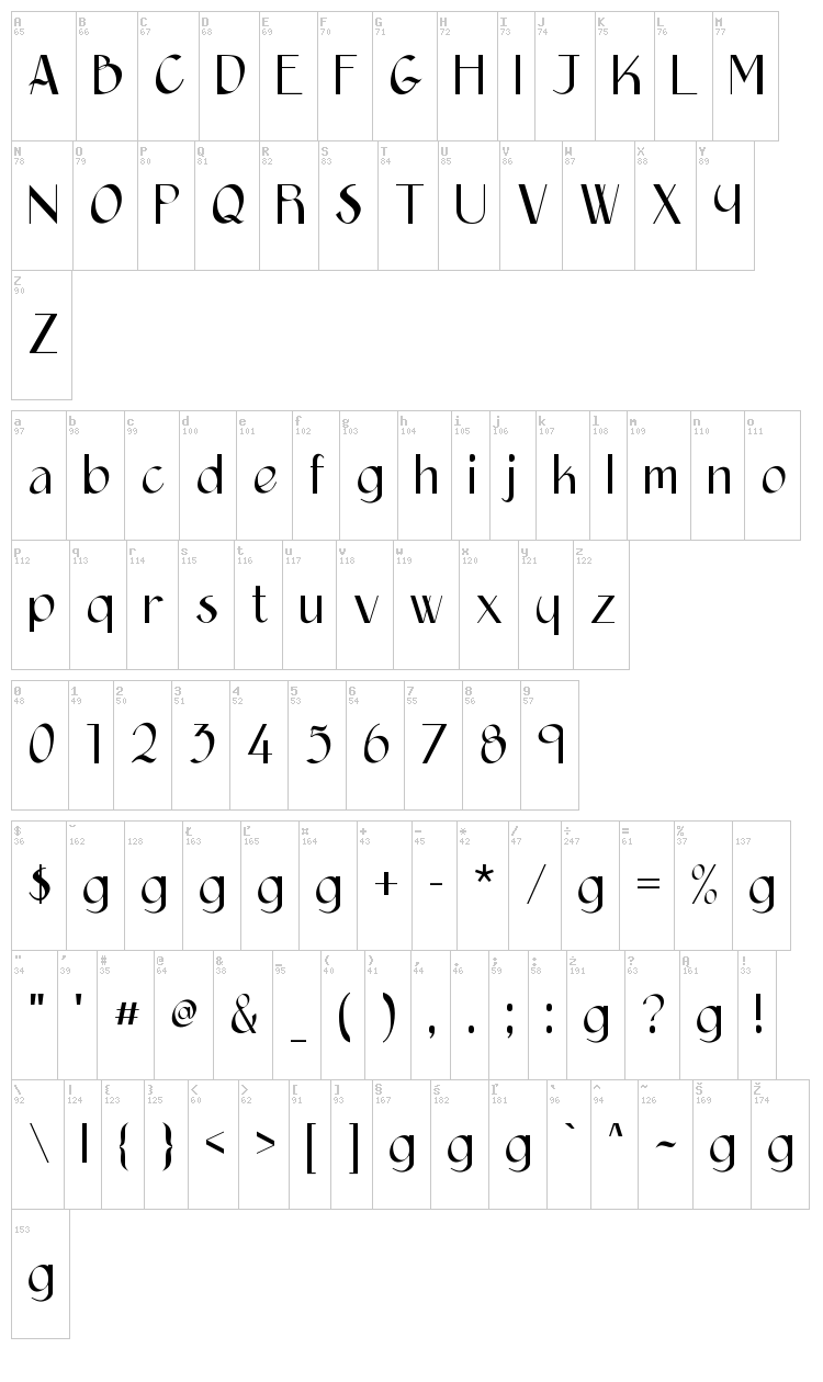 Epittazio font map