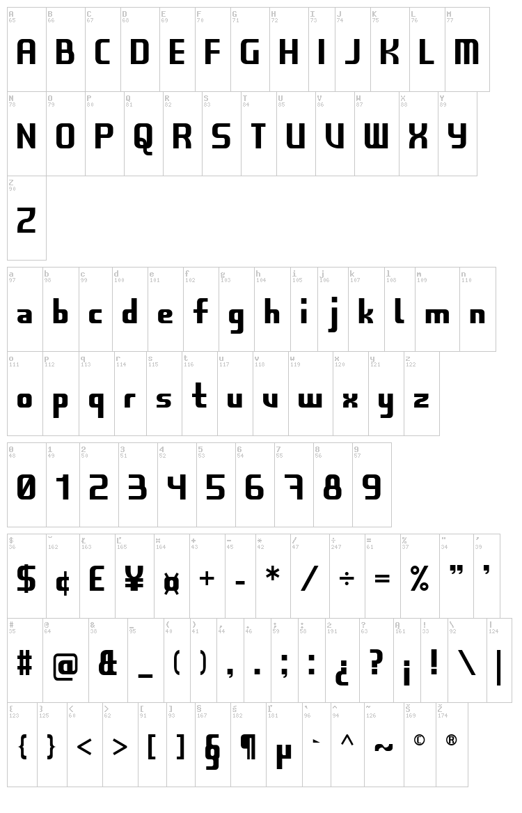 ERKN font map