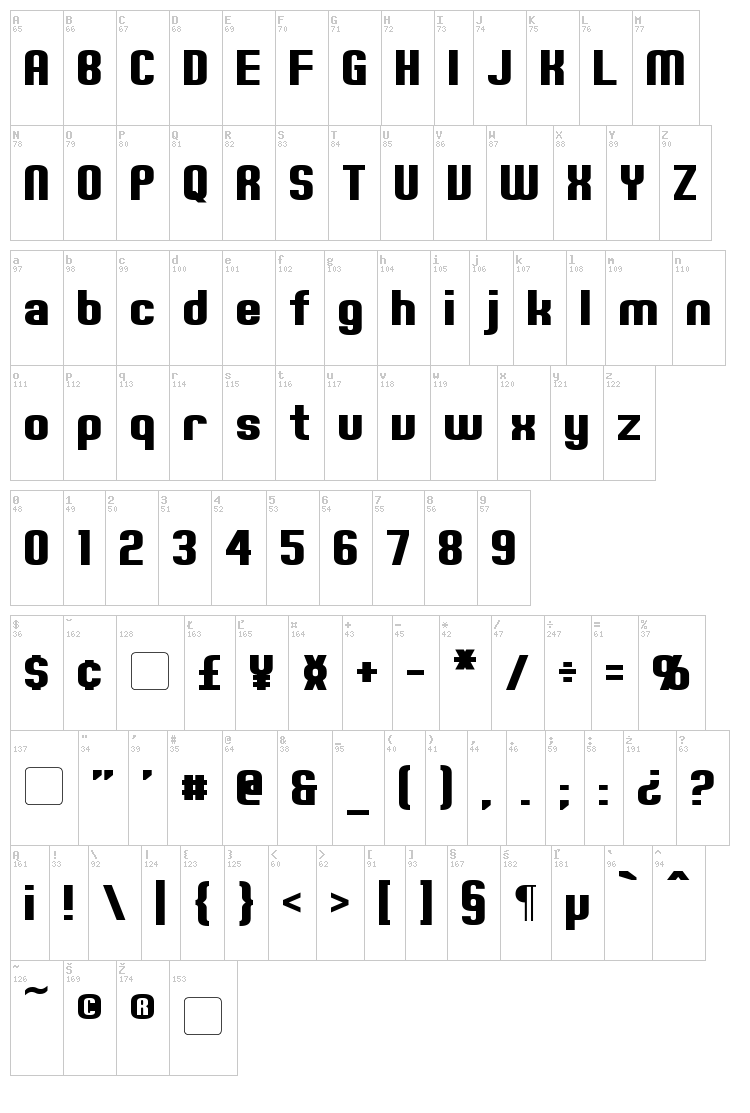Erte font map