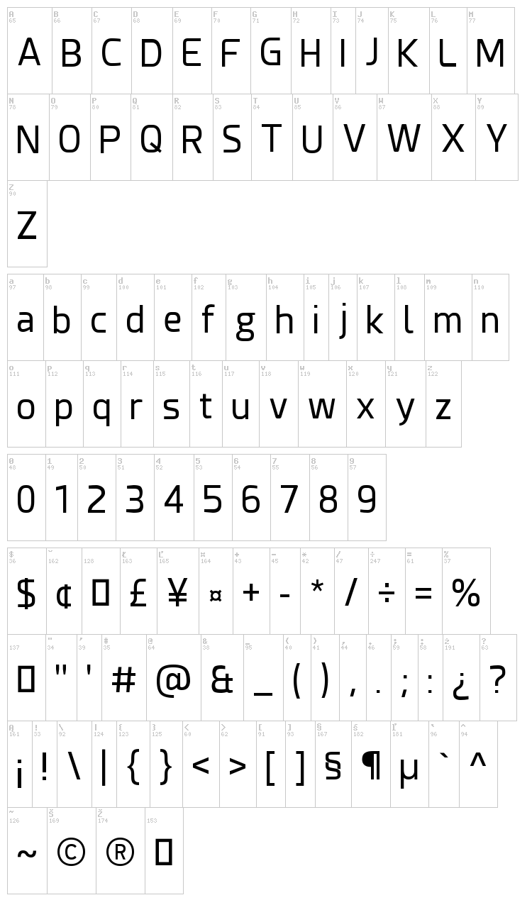 Esphimere font map