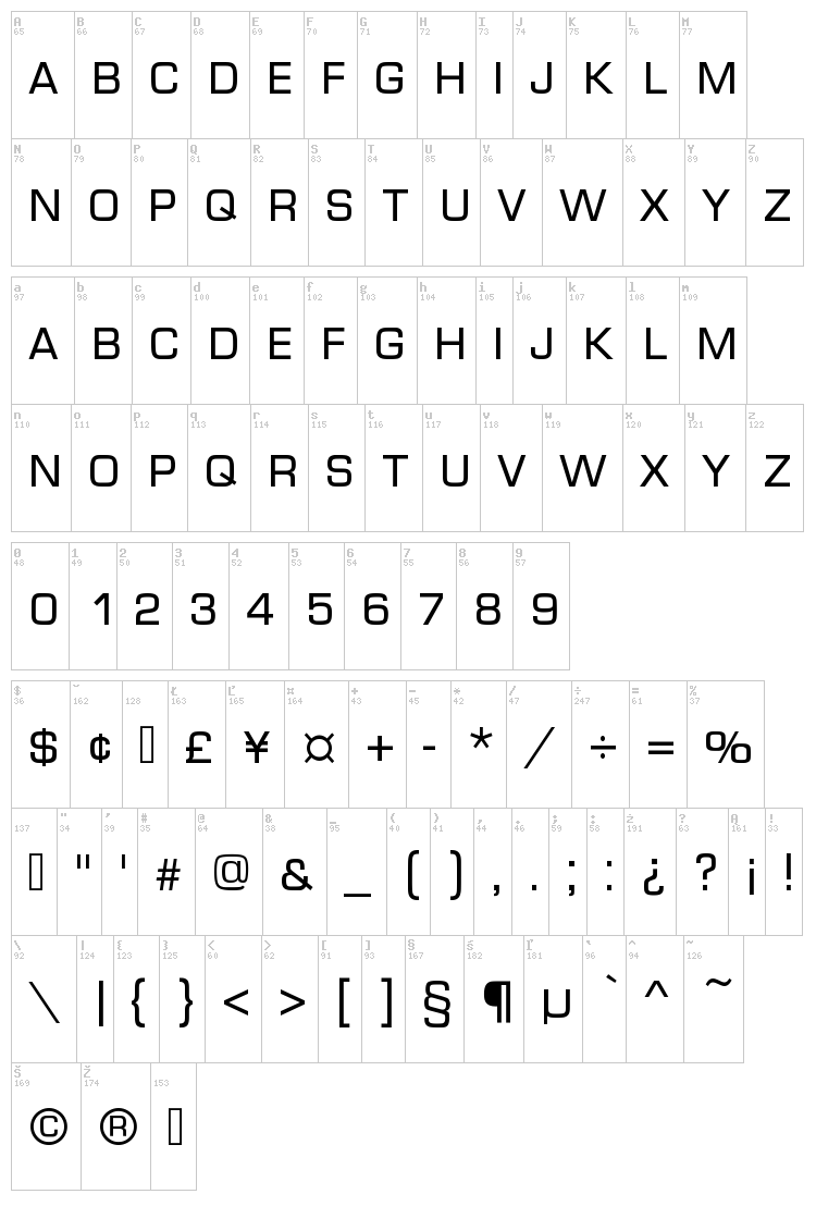 Euro Caps font map