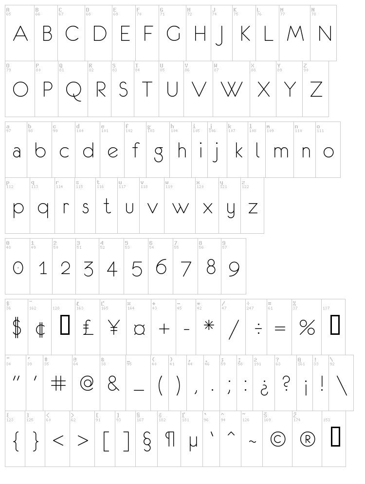 Eurofurence font map