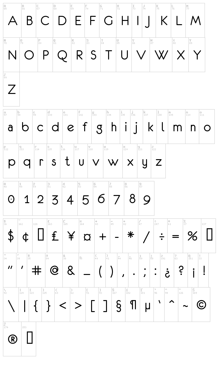Eurofurence font map