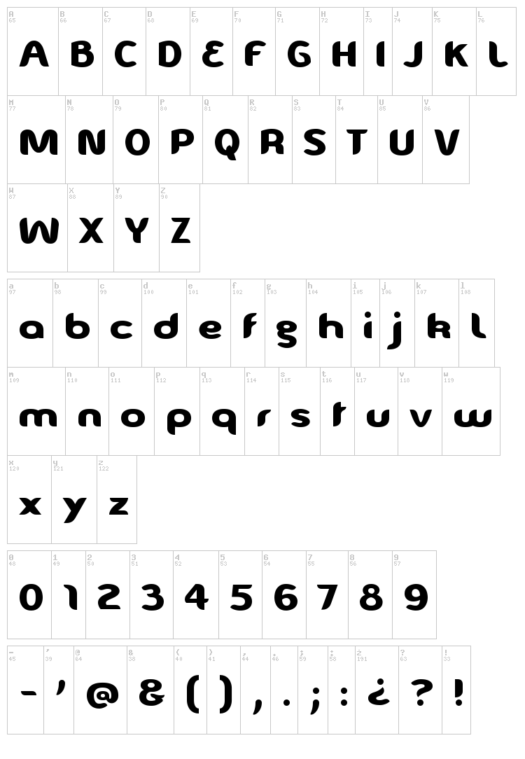 Eve-Isabelle font map