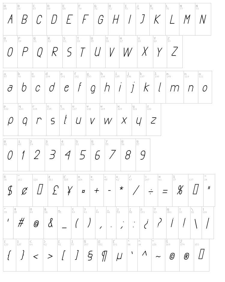 Exacta font map