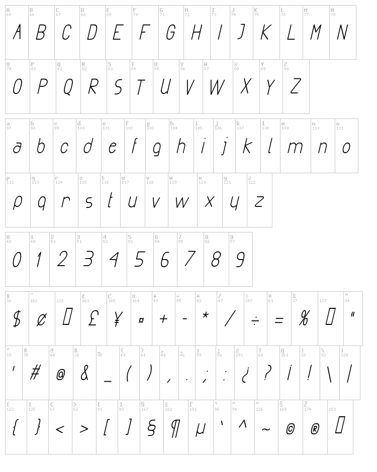 Exacta font map