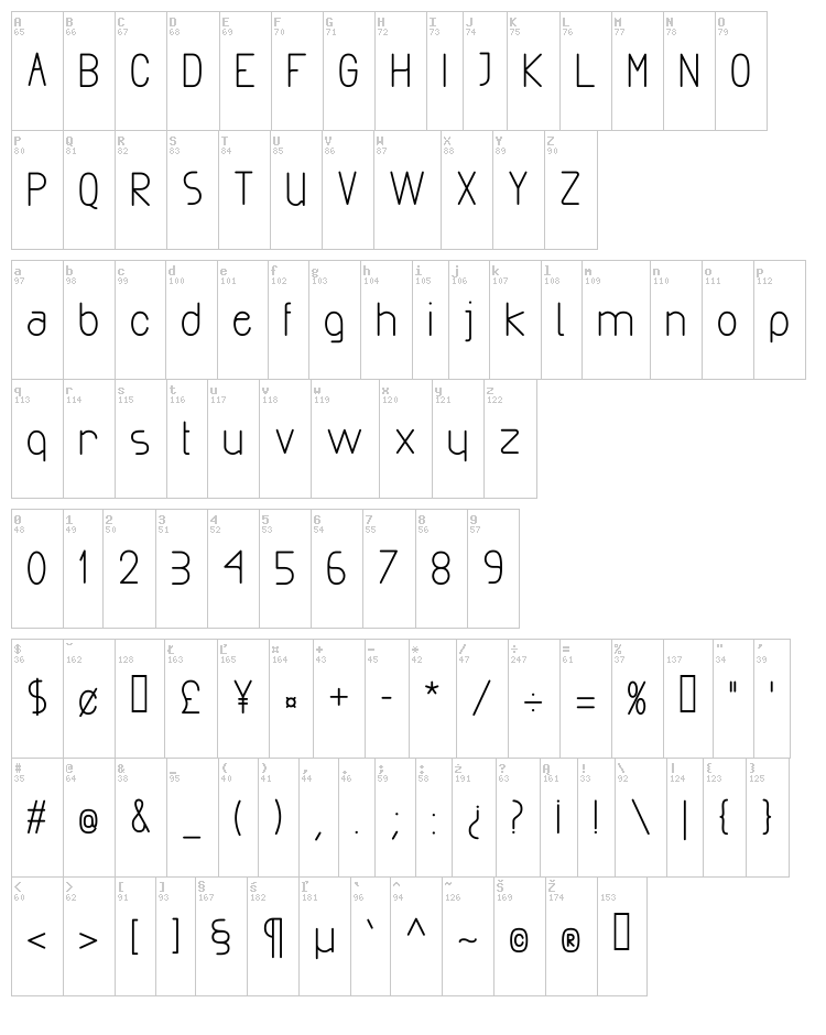 Exacta font map