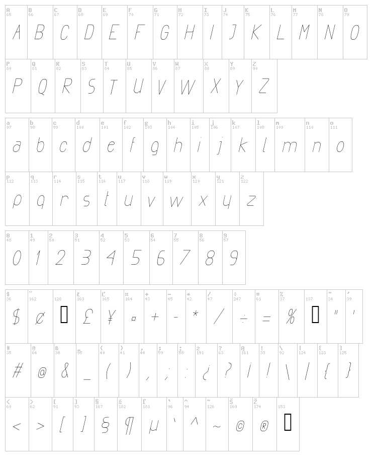 Exacta font map