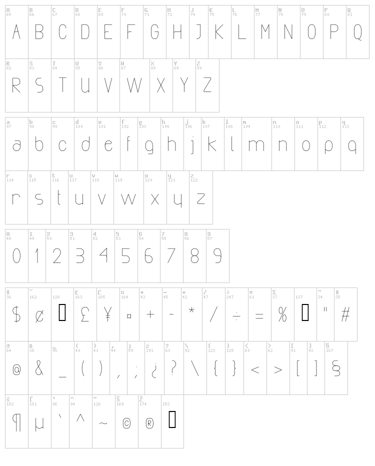 Exacta font map