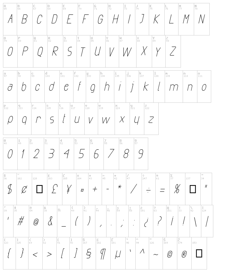 Exacta font map