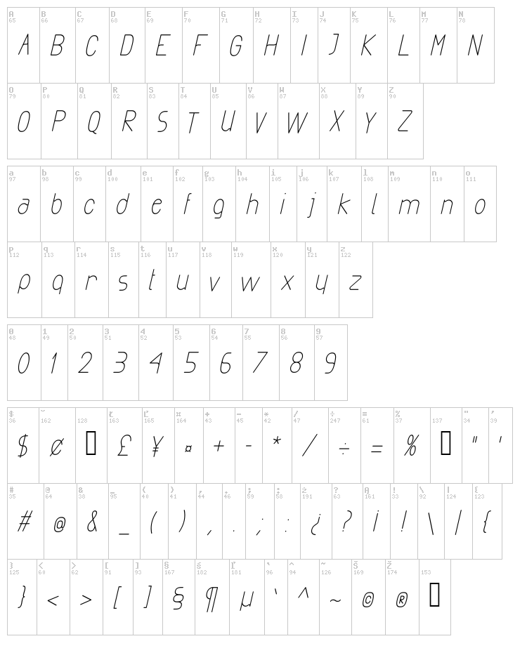 Exacta font map