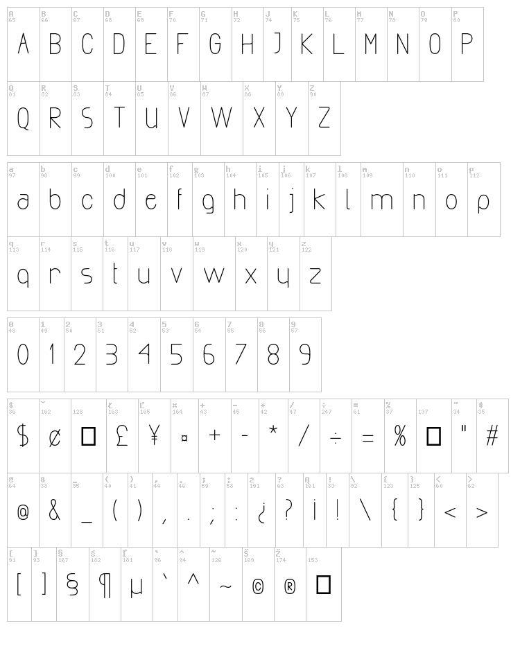 Exacta font map