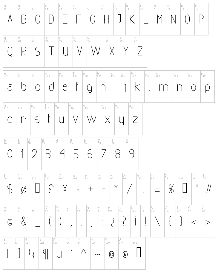 Exacta font map