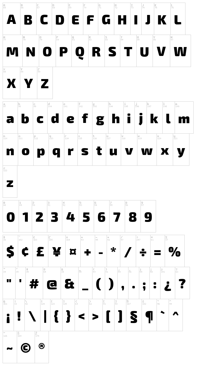 Exo 2 font map