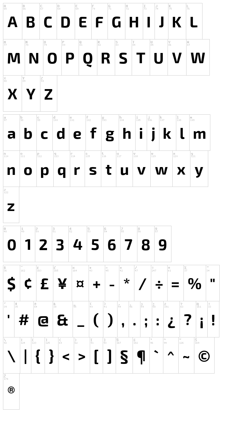 Exo 2 font map