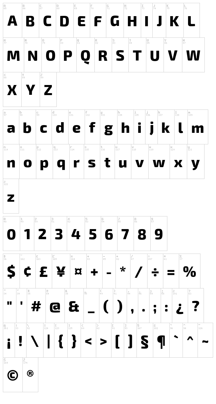 Exo 2 font map
