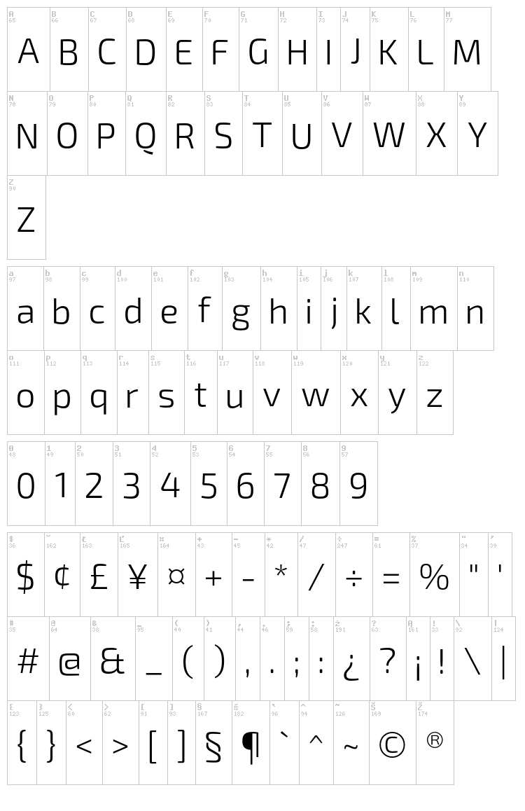 Exo 2 font map