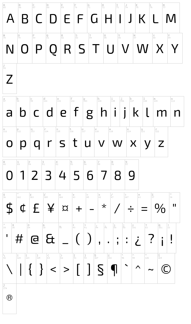 Exo 2 font map