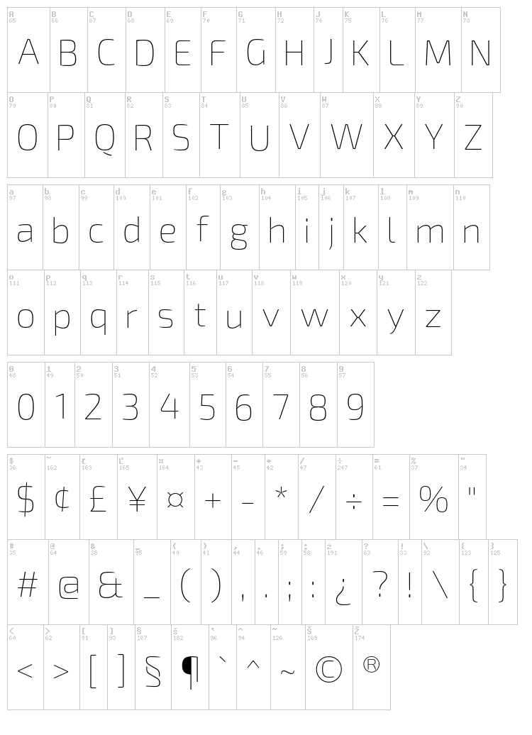 Exo 2 font map