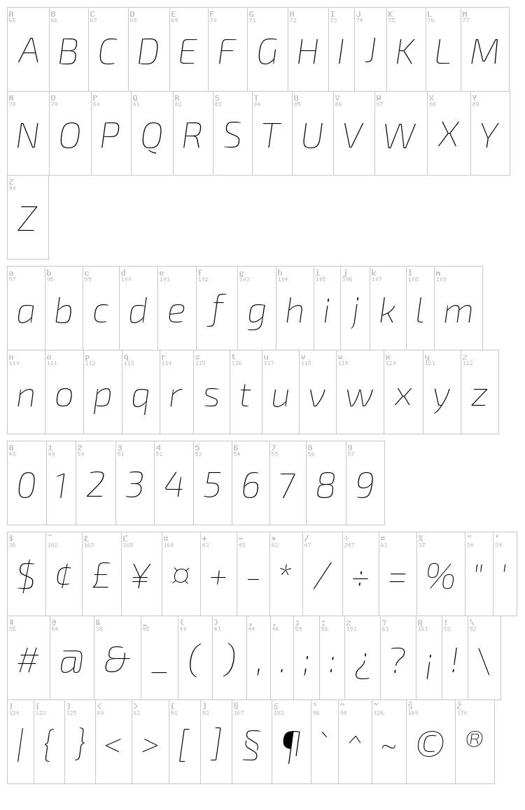 Exo 2 font map