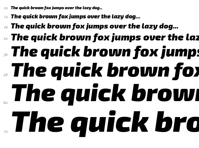 Exo 2 font waterfall