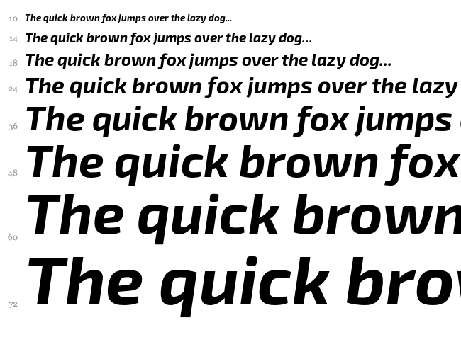 Exo 2 font waterfall