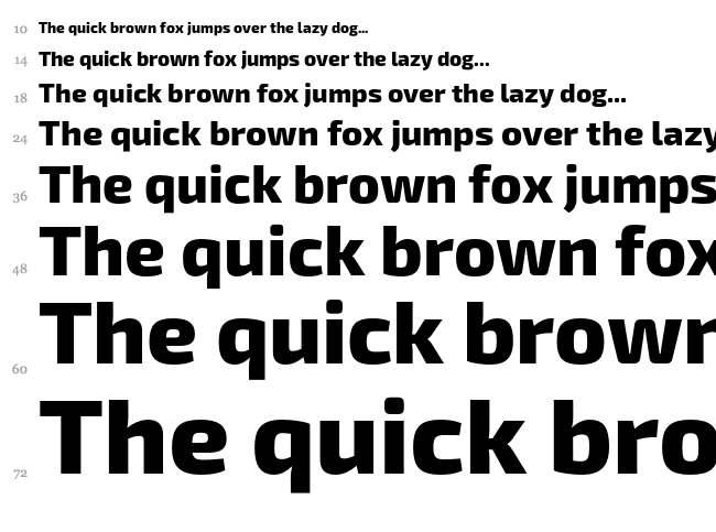 Exo 2 font waterfall