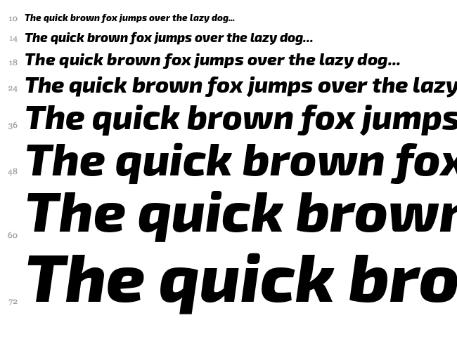 Exo 2 font waterfall