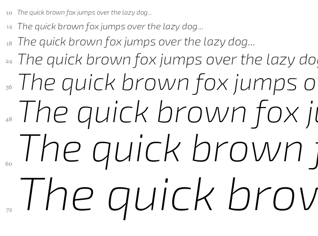Exo 2 font waterfall