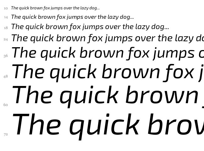 Exo 2 font waterfall