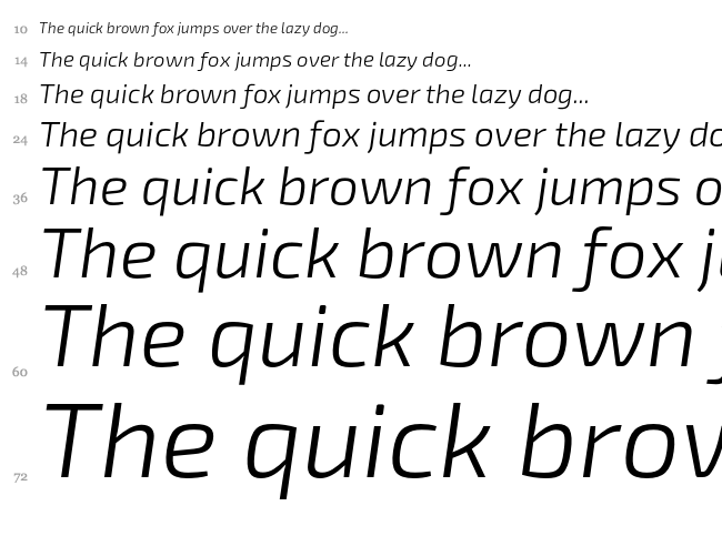 Exo 2 font waterfall