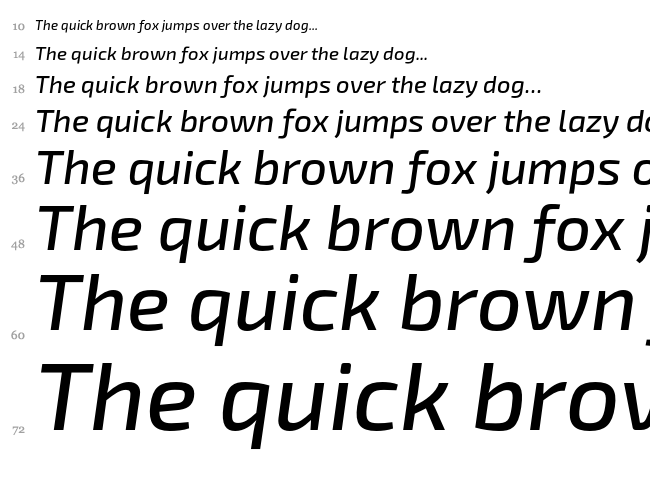 Exo 2 font waterfall