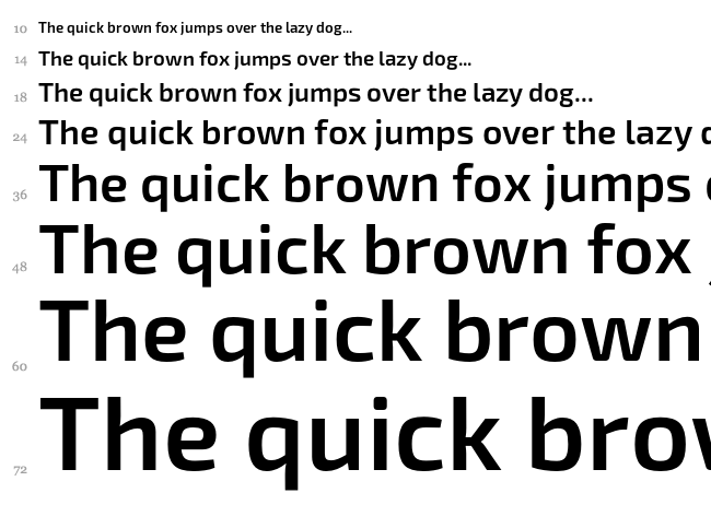 Exo 2 font waterfall