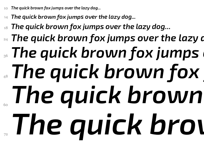 Exo 2 font waterfall