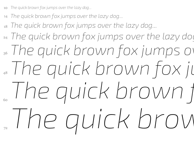 Exo 2 font waterfall