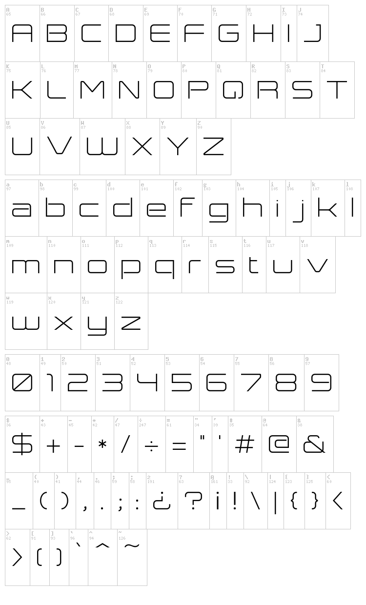 Expansiva font map