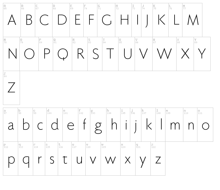 Faber Sans Pro font map