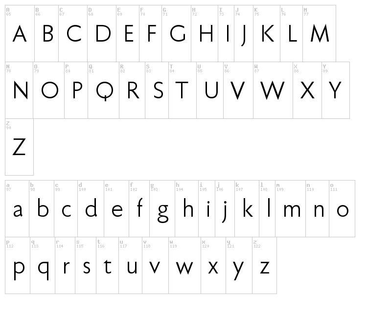 Faber Sans Pro font map