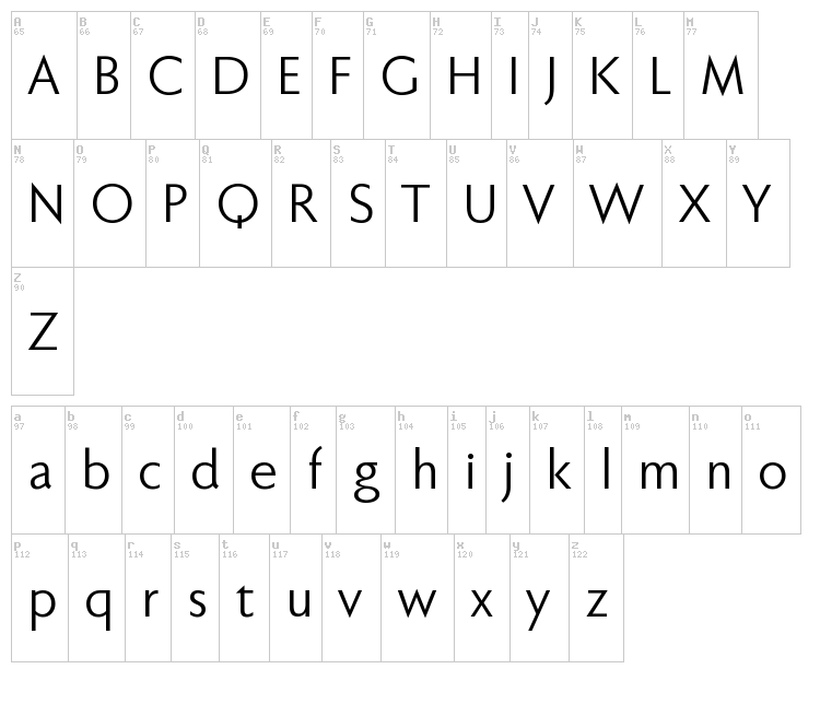 Faber Sans Pro font map