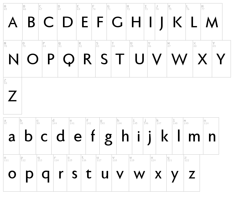 Faber Sans Pro font map