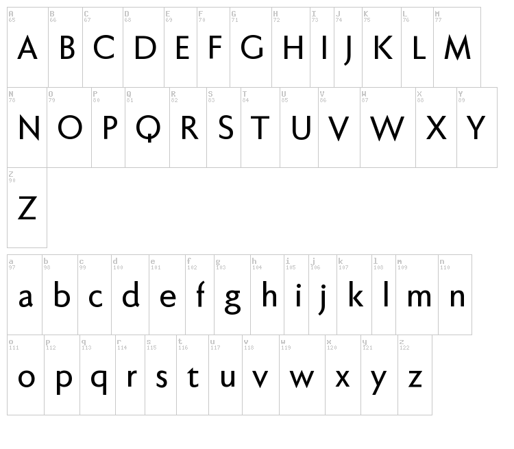 Faber Sans Pro font map